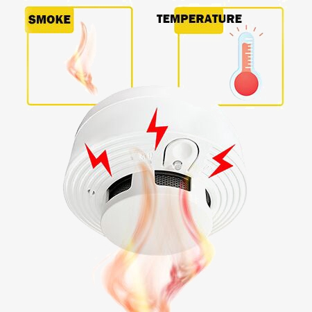 Detector de Humo y Fuego con A - Home Security And Monitoring reseña y precio