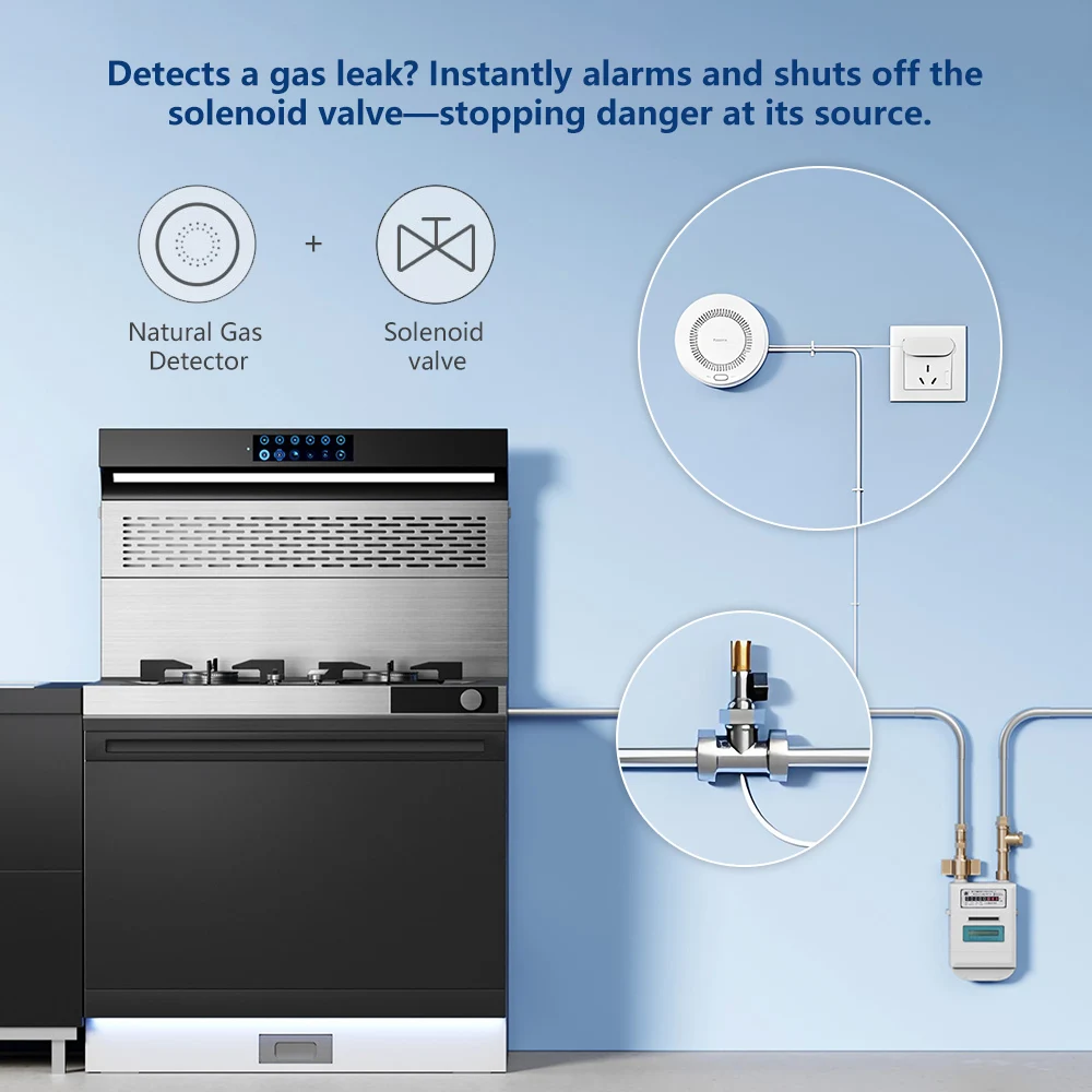 Aqara-Detector de Gas Natural, - Home Security Xiaomi reseña y precio