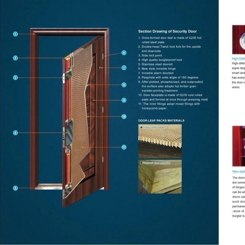 Puerta de Entrada de Seguridad - Home Security Project reseña y precio