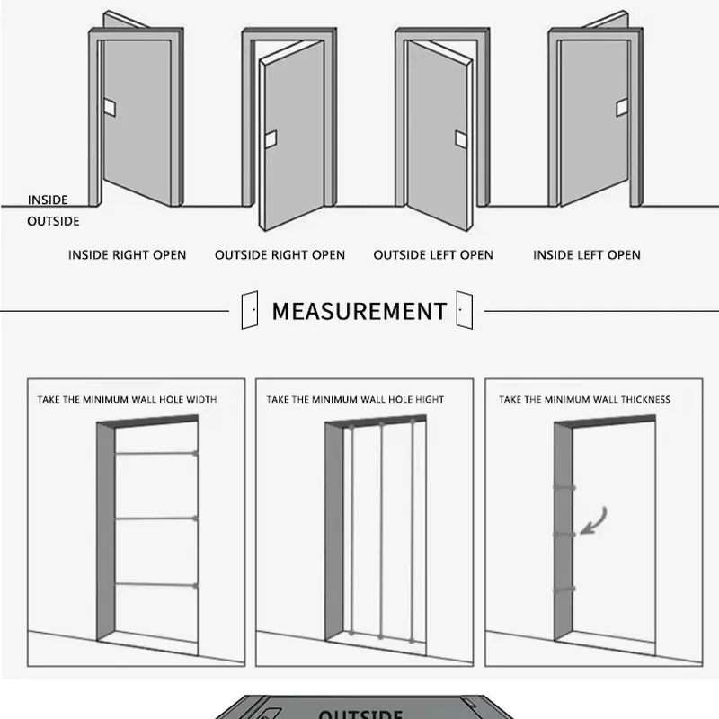 Puerta de Entrada de Seguridad - Home Security Project reseña y precio