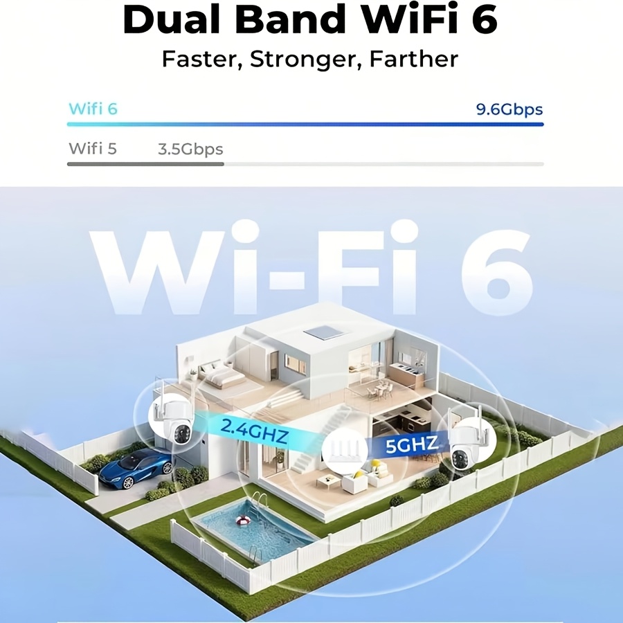 Cámaras de seguridad inalámbri - Home Security No Subscription reseña y precio