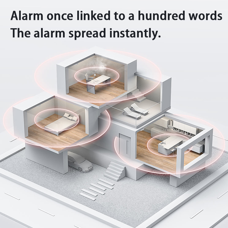 Nuevo Detector de humo Aqara Z - Home Security Xiaomi reseña y precio