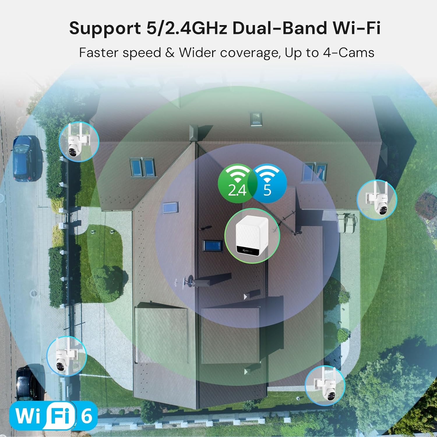 Sistema de cámaras de segurida - Home Security No Subscription reseña y precio