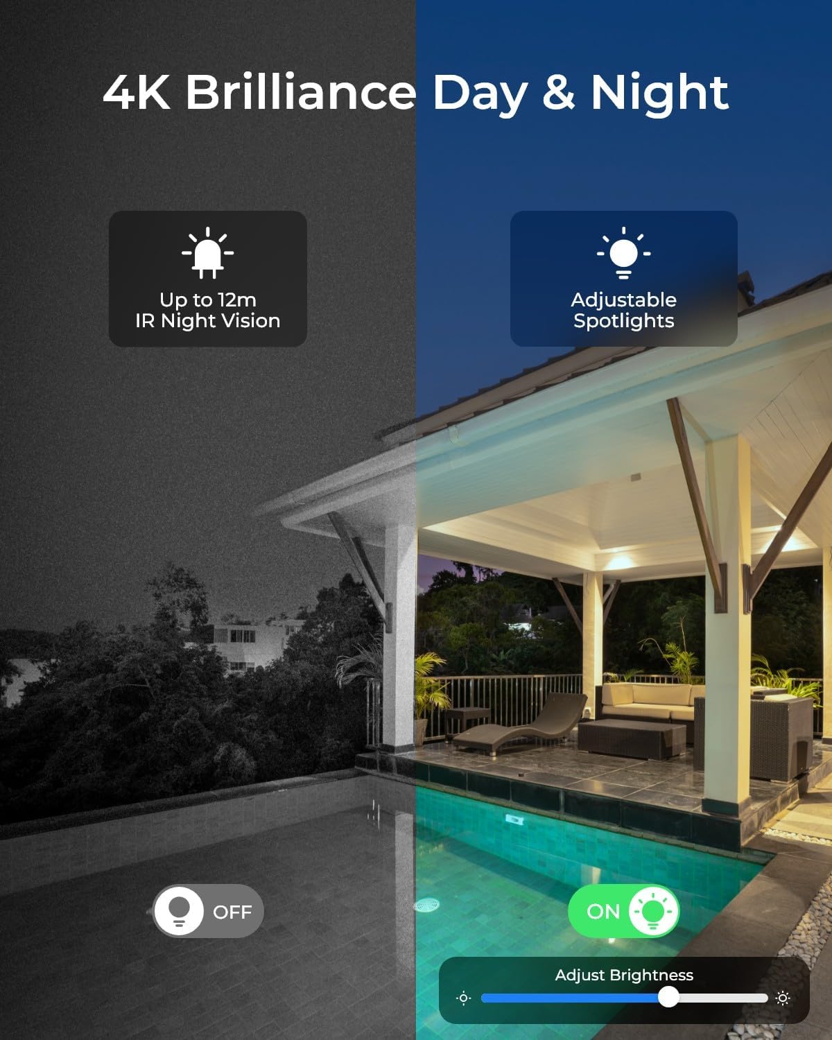 Cámara de Seguridad PoE 4K par - Home Security La reseña y precio