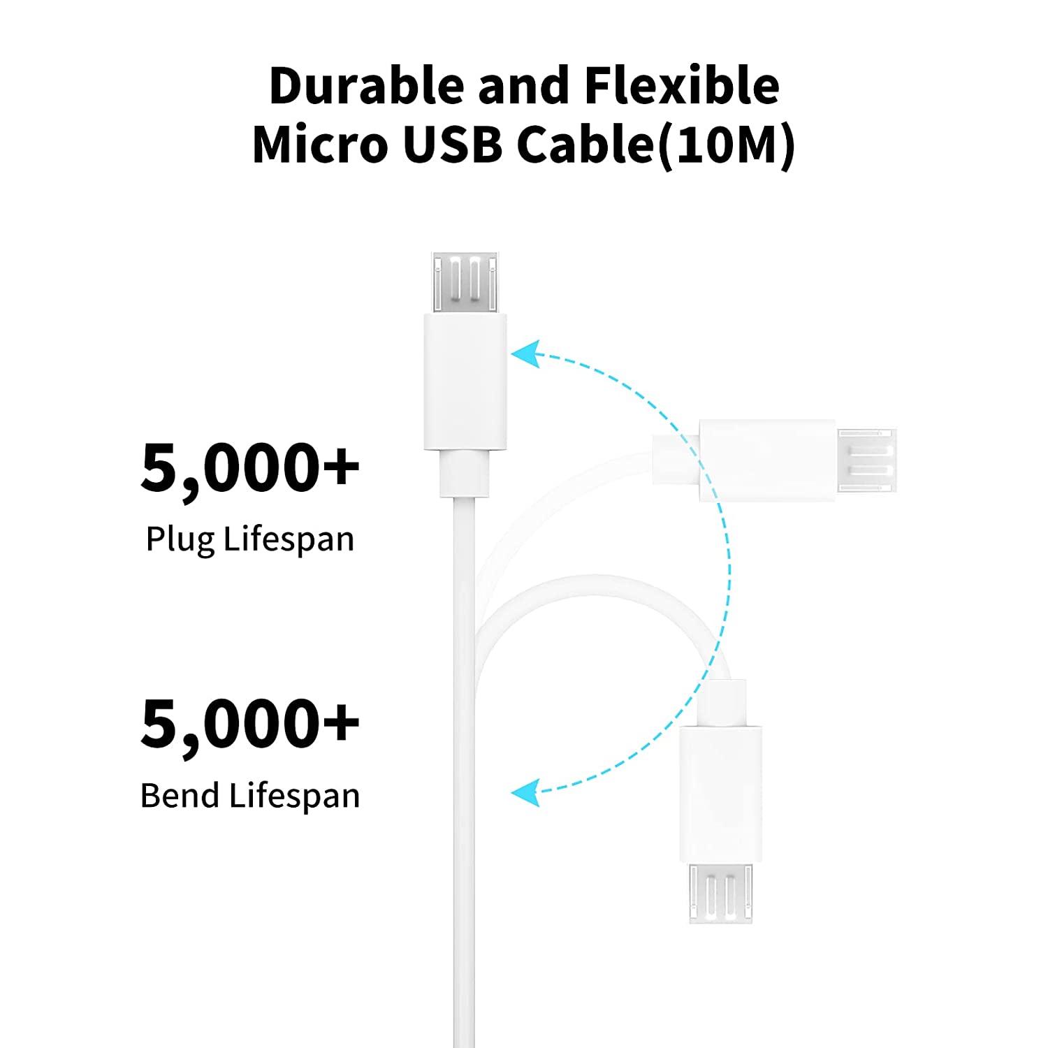 Cable de extensión micro USB d - Home Security Xiaomi reseña y precio