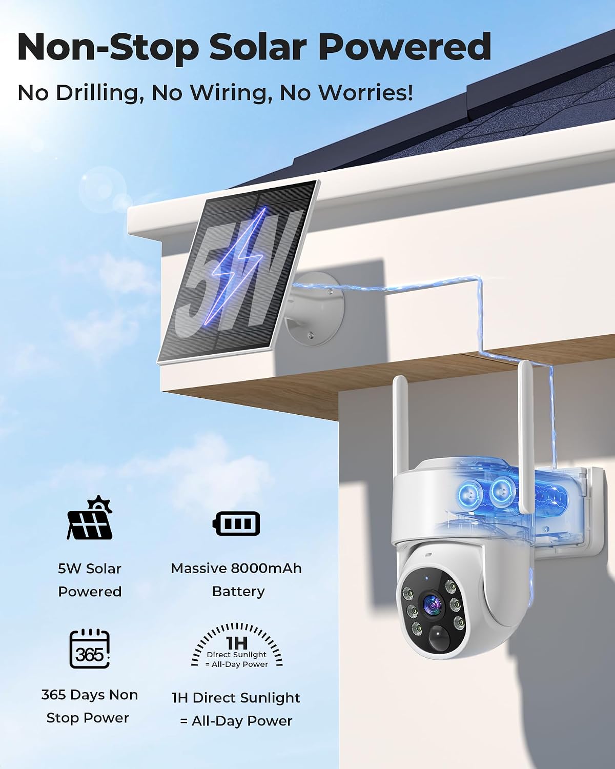 Cámaras de Seguridad Inalámbri - Home Security No Subscription reseña y precio