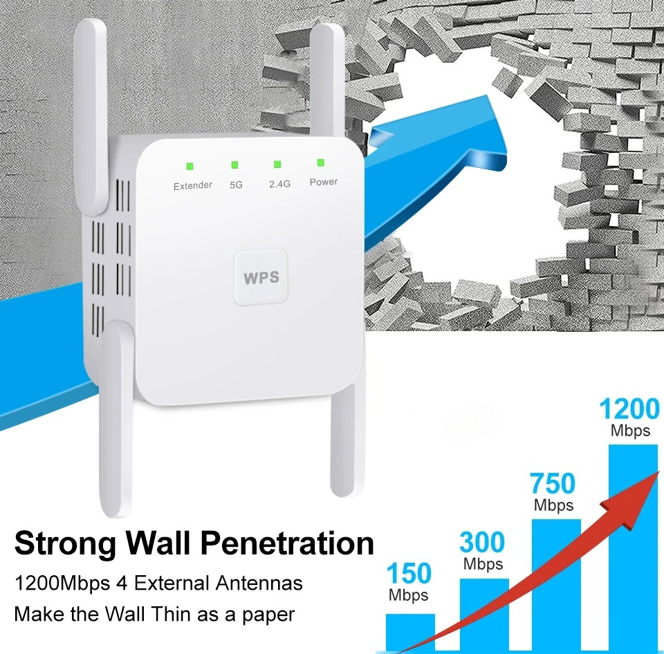 Repetidor WiFi de 5 GHz AC1200 - Home Security And Internet reseña y precio