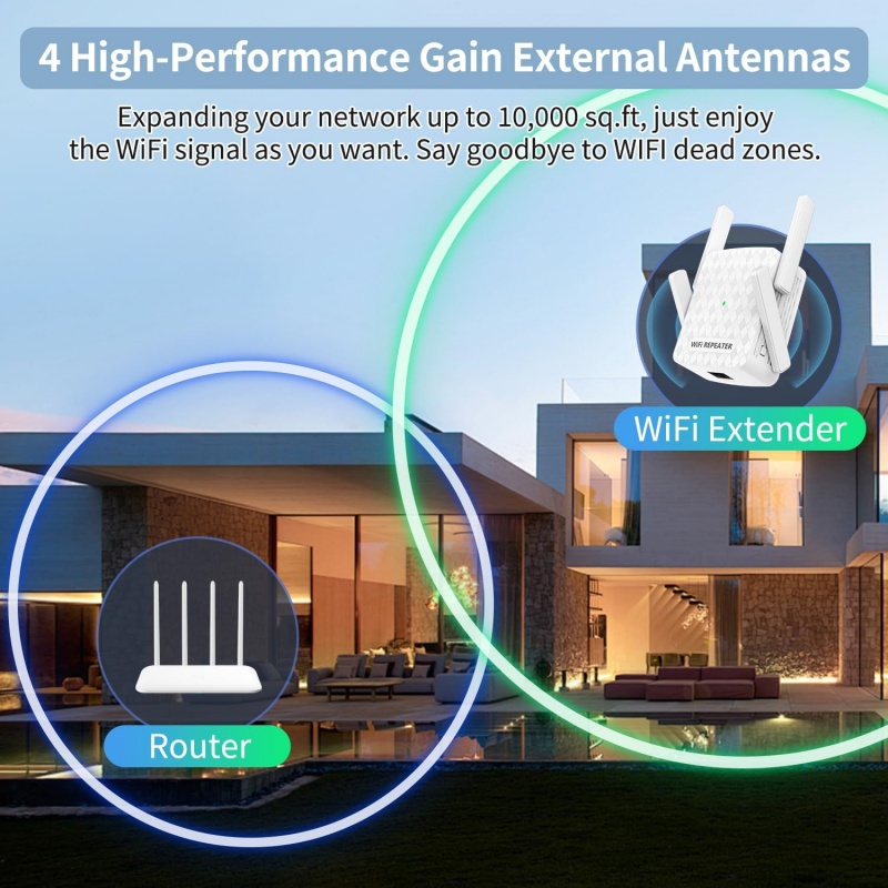 Repetidor WiFi de 1200Mbps, am - Home Security And Internet reseña y precio