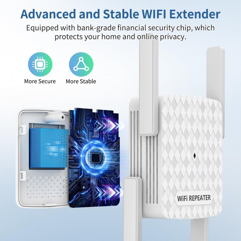 Repetidor WiFi de 1200Mbps, am - Home Security And Internet reseña y precio