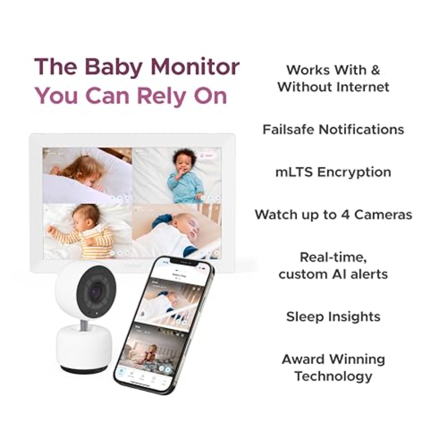 Monitor Inteligente para Bebés - Home Security And Internet reseña y precio