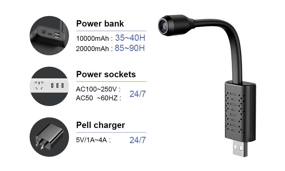 Mini Cámara Inalámbrica Wifi V - Home Security And Monitoring reseña y precio